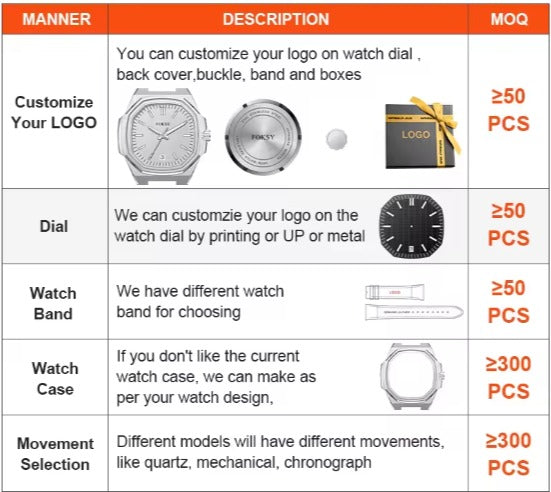 FOKSY Watch